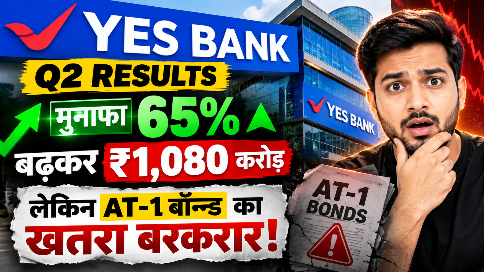 Yes Bank Q2 Results: मुनाफा 65% बढ़कर ₹1,080 करोड़, लेकिन AT-1 बॉन्ड का खतरा बरकरार