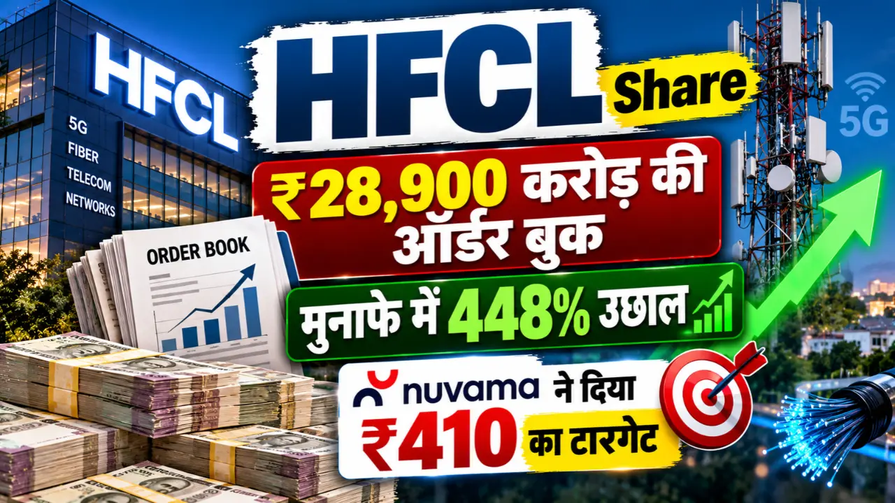 HFCL Share: ₹28,900 करोड़ की ऑर्डर बुक, मुनाफे में 448% उछाल; Nuvama ने ₹410 का टारगेट दिया